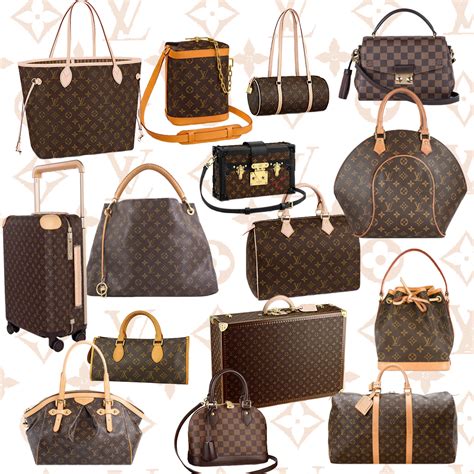 Louis Vuitton handbags origin